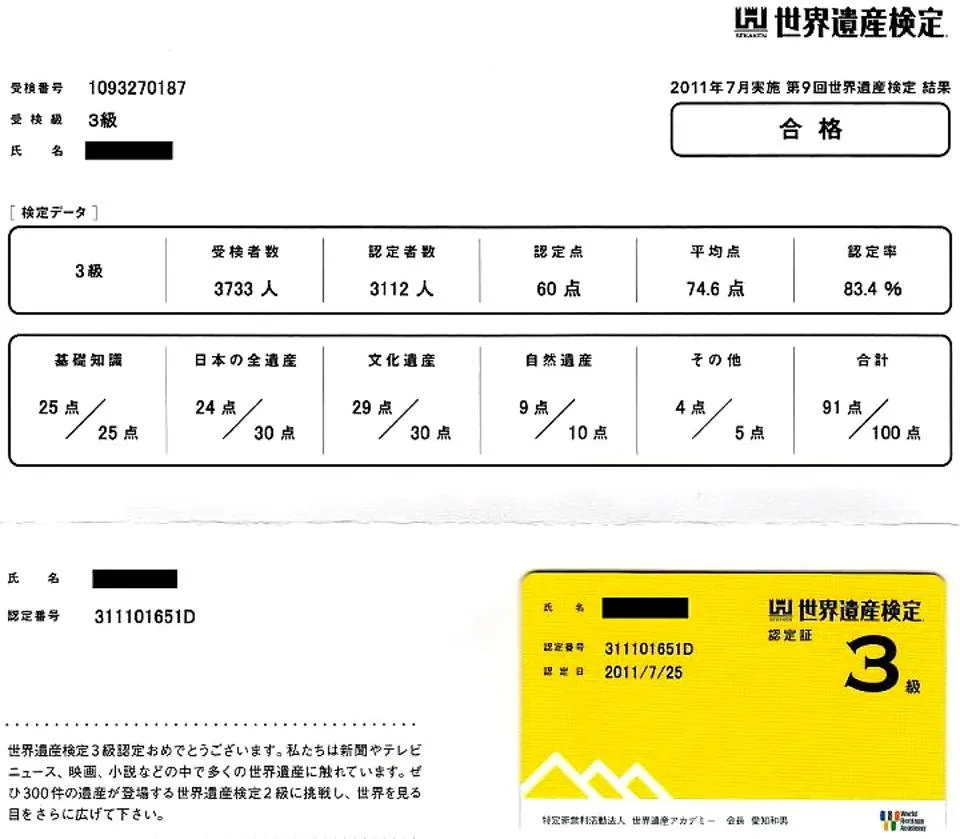 世界遺産検定 3級 認定証