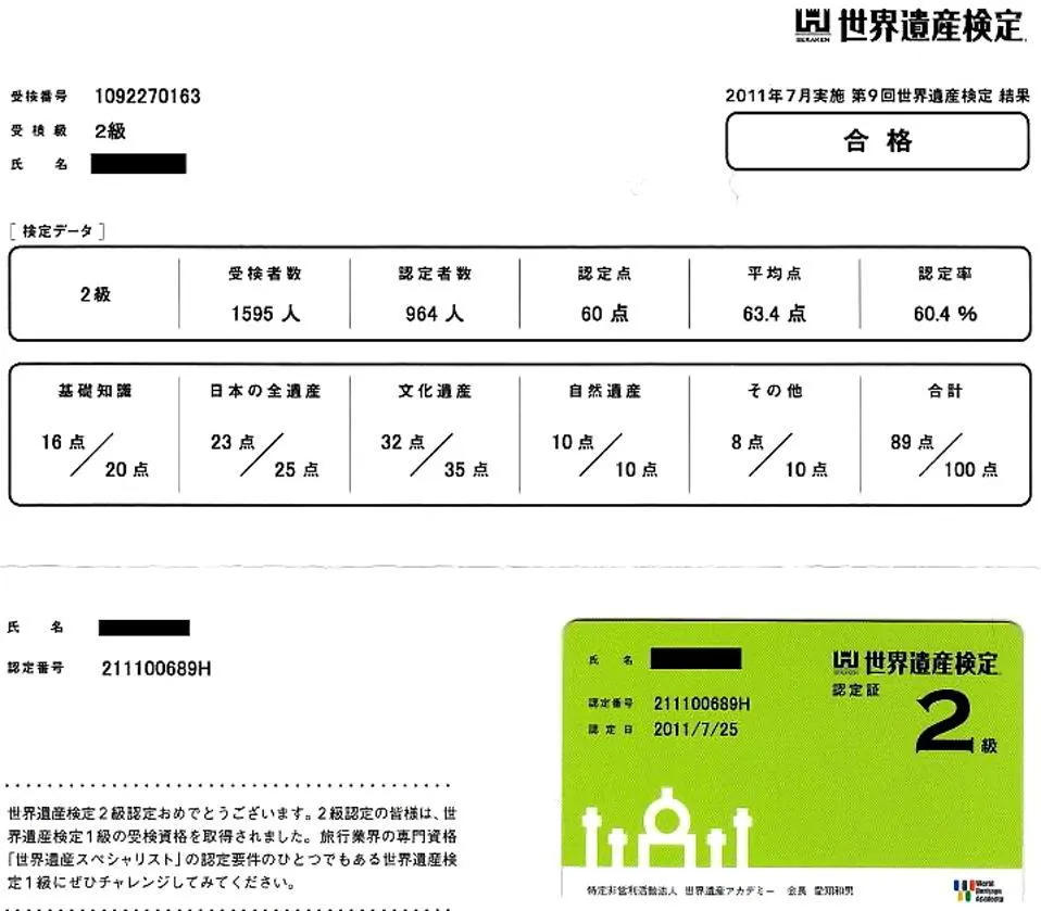 世界遺産検定 2級 認定証