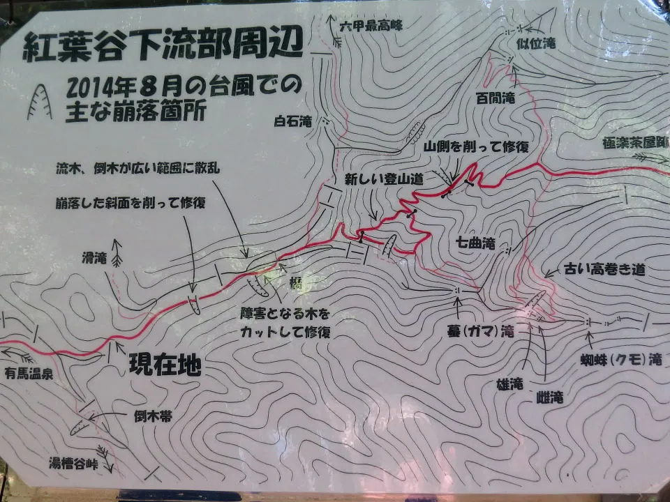 白石ダムに掲示されていたルート図